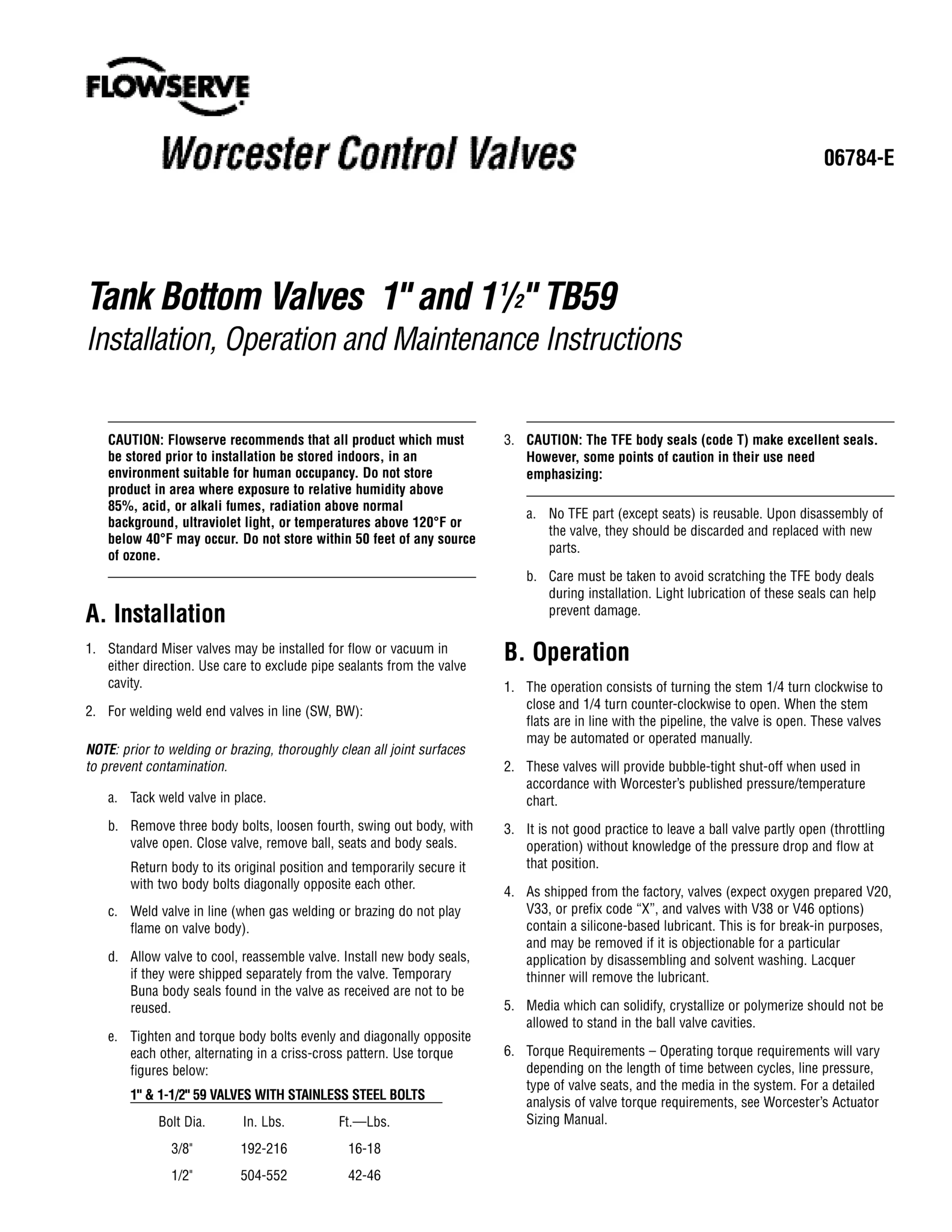  Worcester Controls TB59罐底阀1