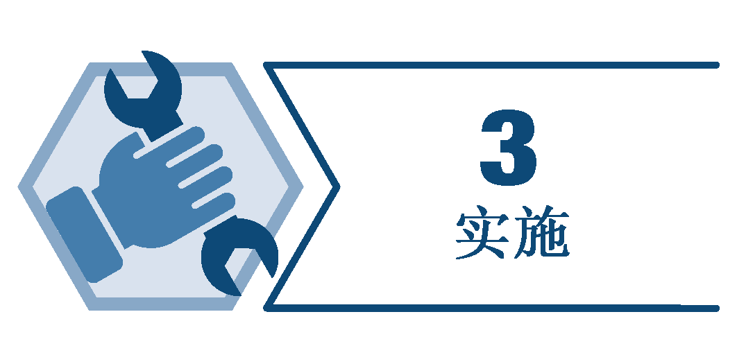 步骤3实施图标
